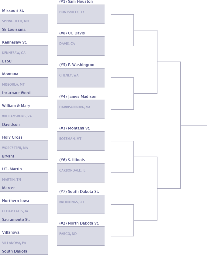 FCS Bracket - Week 9